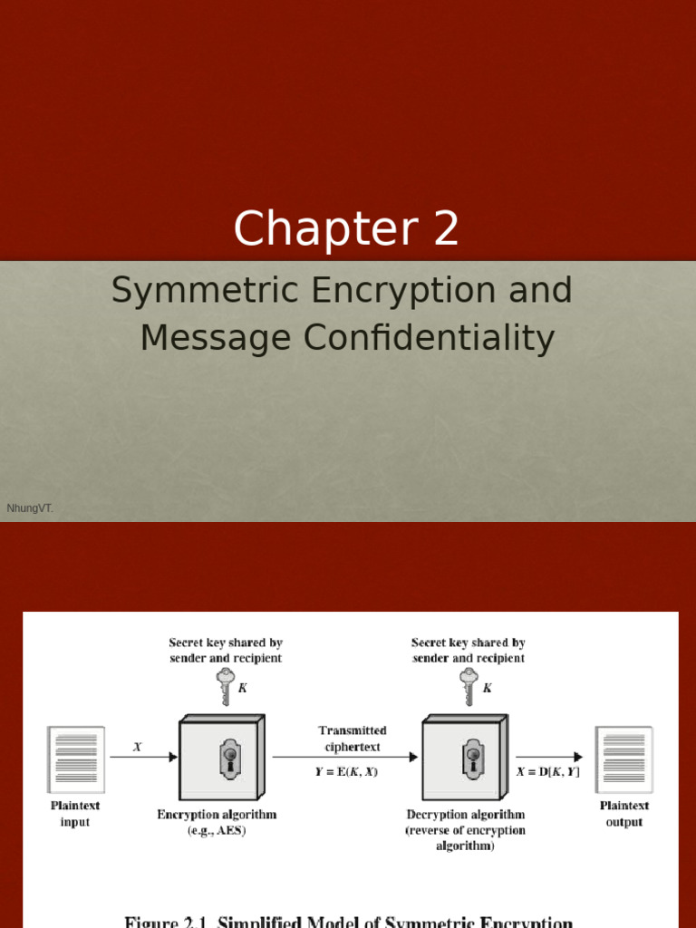 Symmetric Encryption Fundamentals | PDF | Encryption | Key (Cryptography)