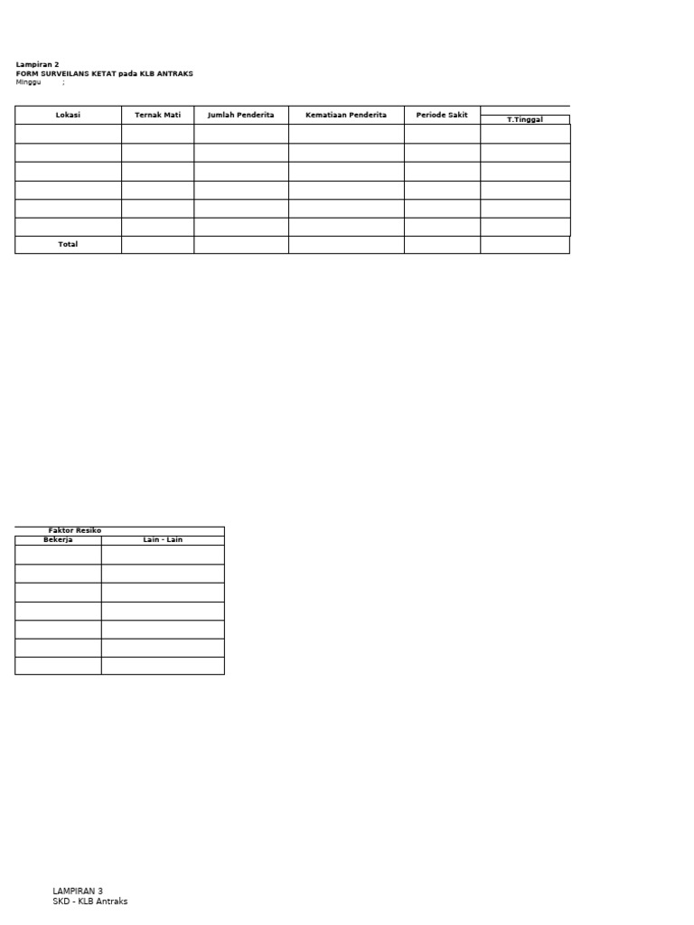 Form Antraks | PDF