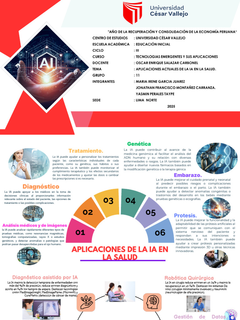 Aplicaciones de IA en la Salud | PDF | Inteligencia artificial ...