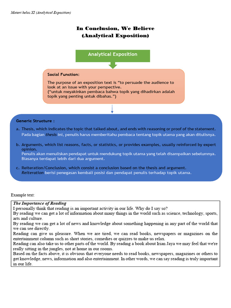 Understanding Analytical Exposition | PDF