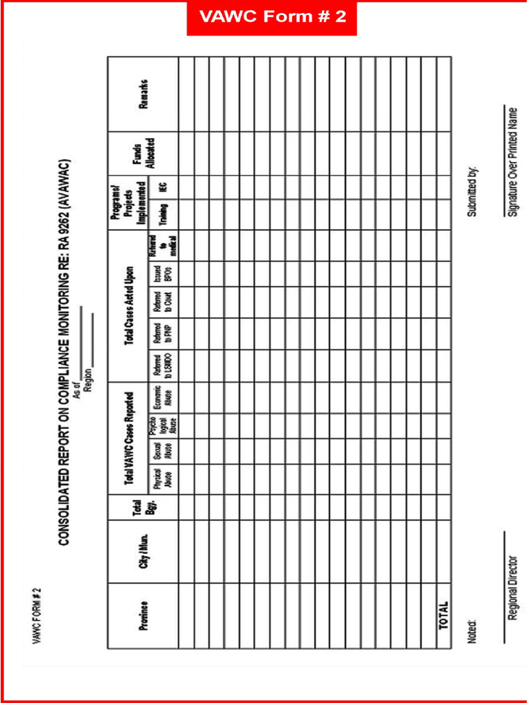 Vawc. Form # 2 | PDF