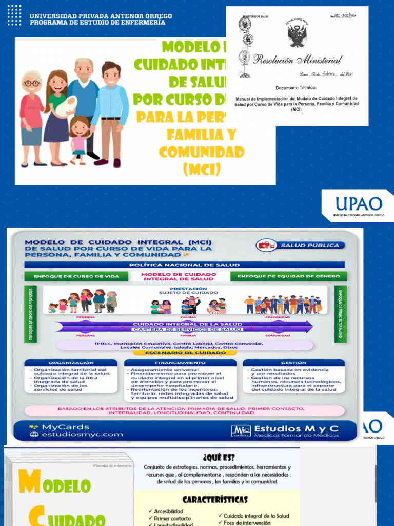 Modelo de Cuidado Integral de La Salud Por Curso de Vida para La ...