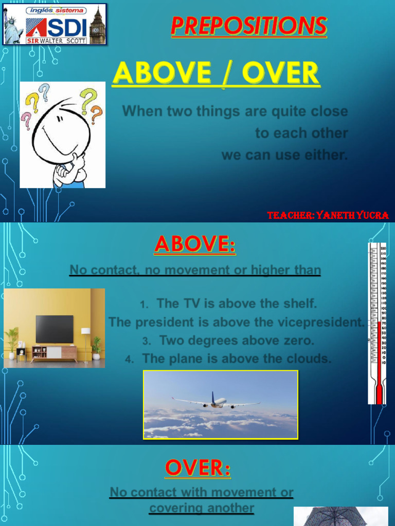 Understanding Prepositions: Above, Over, Under | PDF