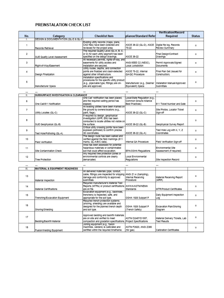 Preinstallation Checklist for Utility Projects | PDF | Safety ...