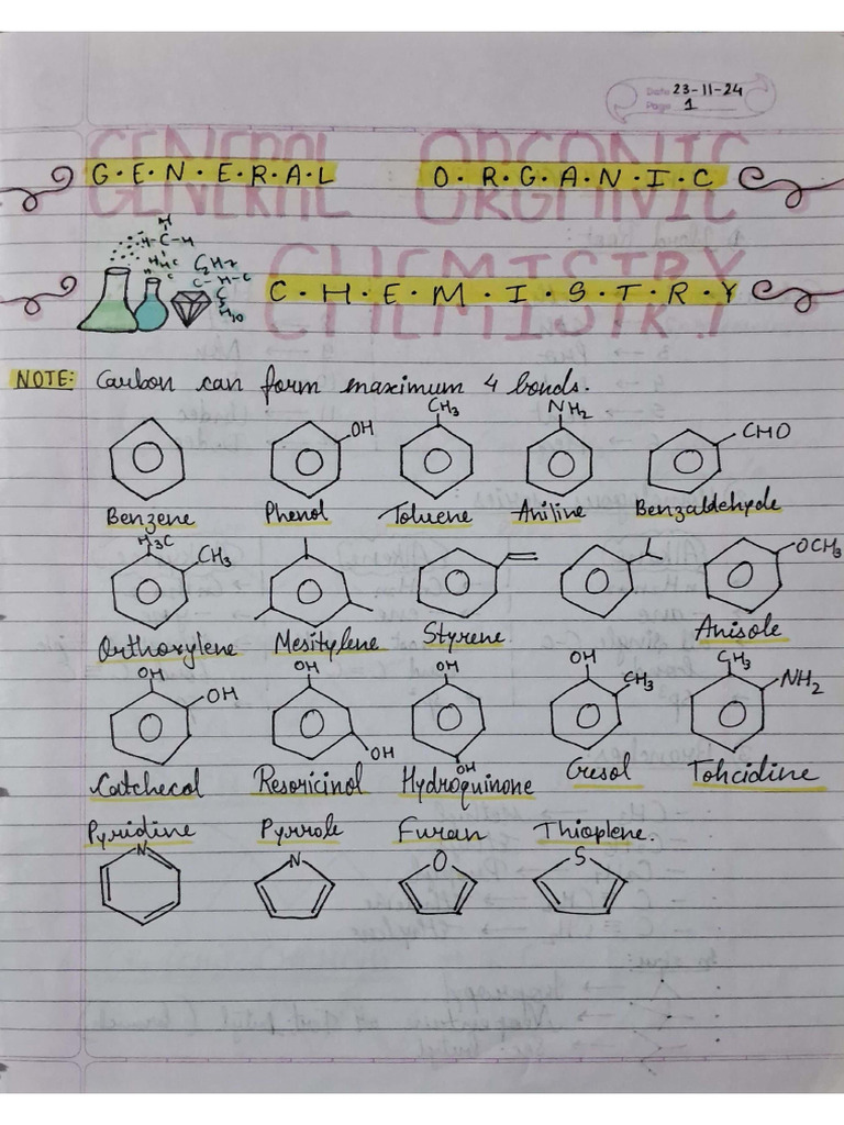 GOC Notes For Revision and Learning For First Time | PDF