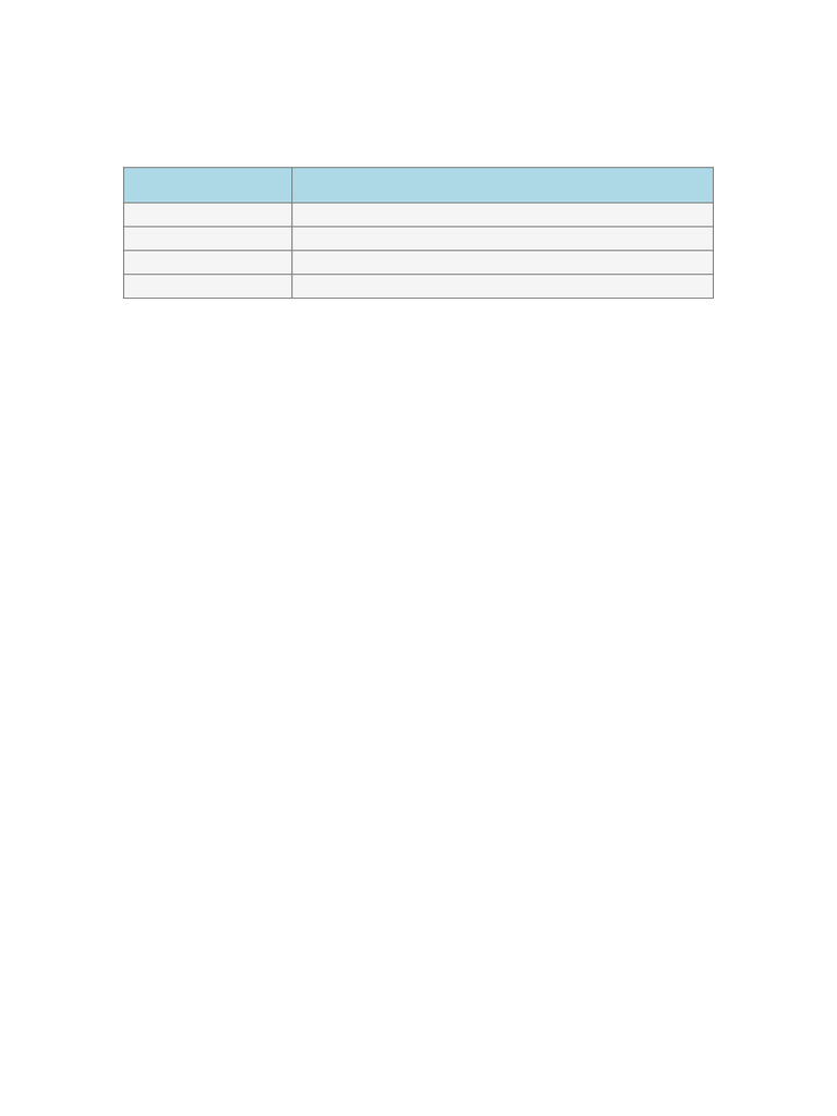 Sample Identity Card Template | PDF