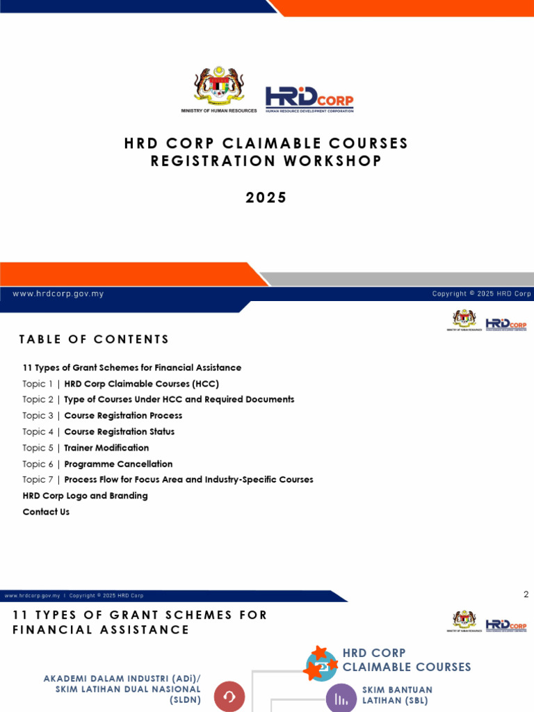 HRD Corp Claimable Courses Guide | PDF