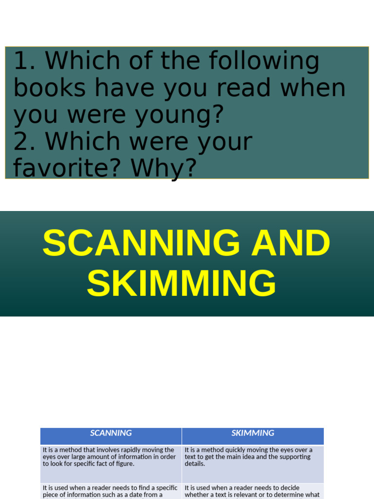 Scanning vs. Skimming Reading Techniques | PDF | Speed Reading | Books
