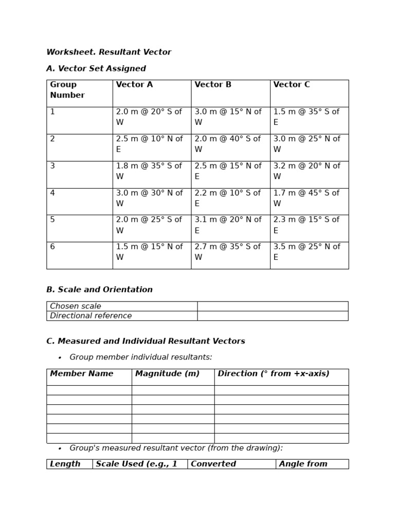 Resultant Vector Worksheet Guide | PDF | Euclidean Vector | Angle
