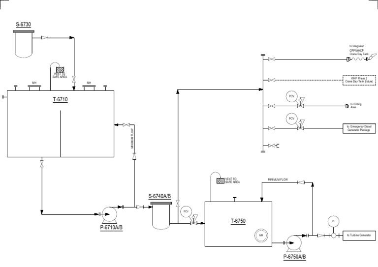Diesel System | PDF