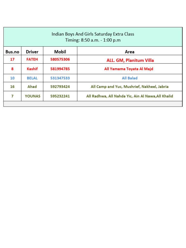 Indian Boys and Girls Saturday Extra Class | PDF