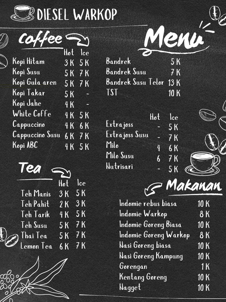 Dark Black Chalkboard Texture Coffee Shop Menu | PDF
