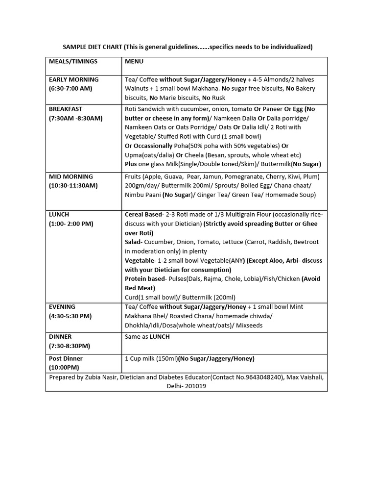 Balanced Diet Chart for Healthy Eating | PDF
