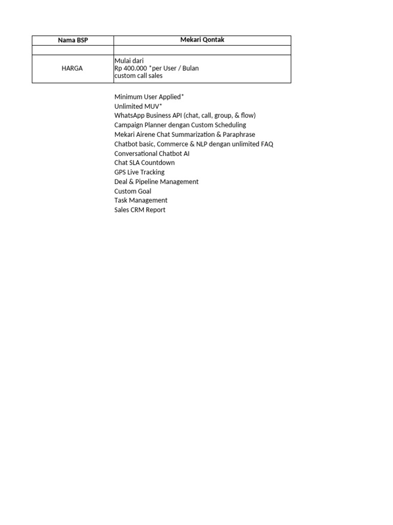 List BSP | PDF