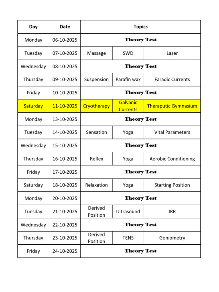 Theory Test Schedule for October 2025 | PDF