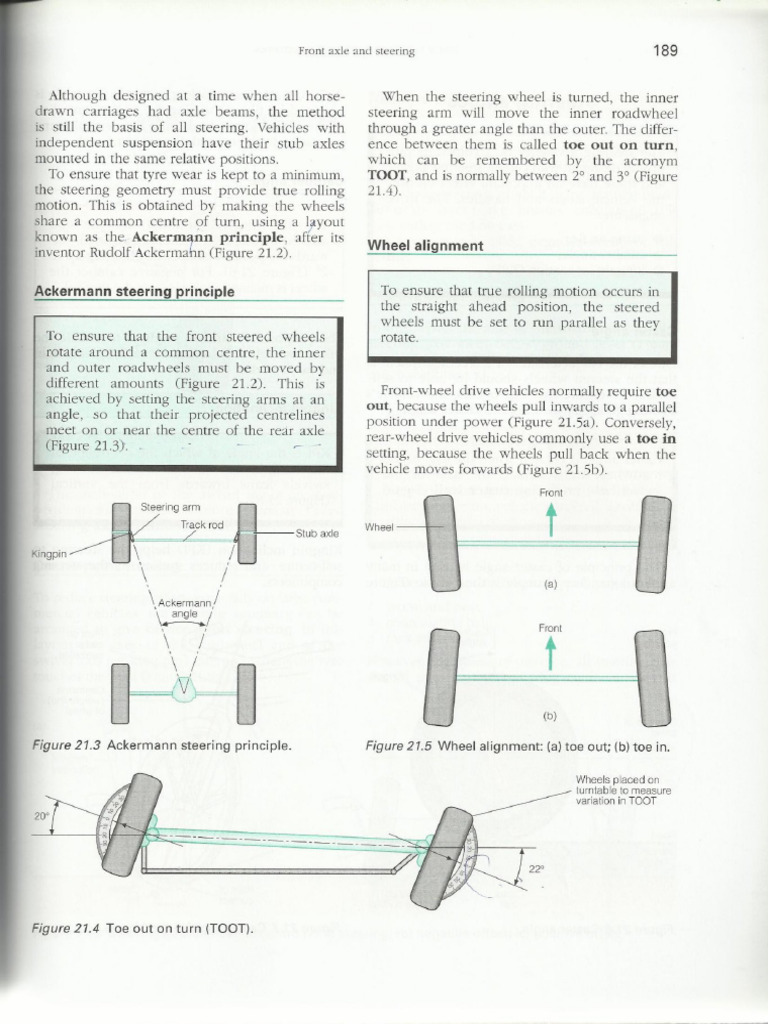 Motivate, Motor Vehicle Technology For Mechanics, Read & Reid (2) - 196 ...