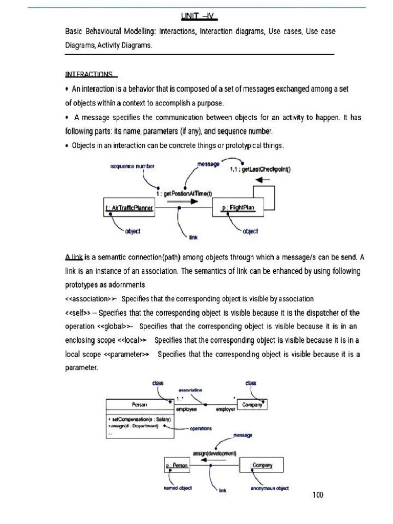 Unit 4 | PDF
