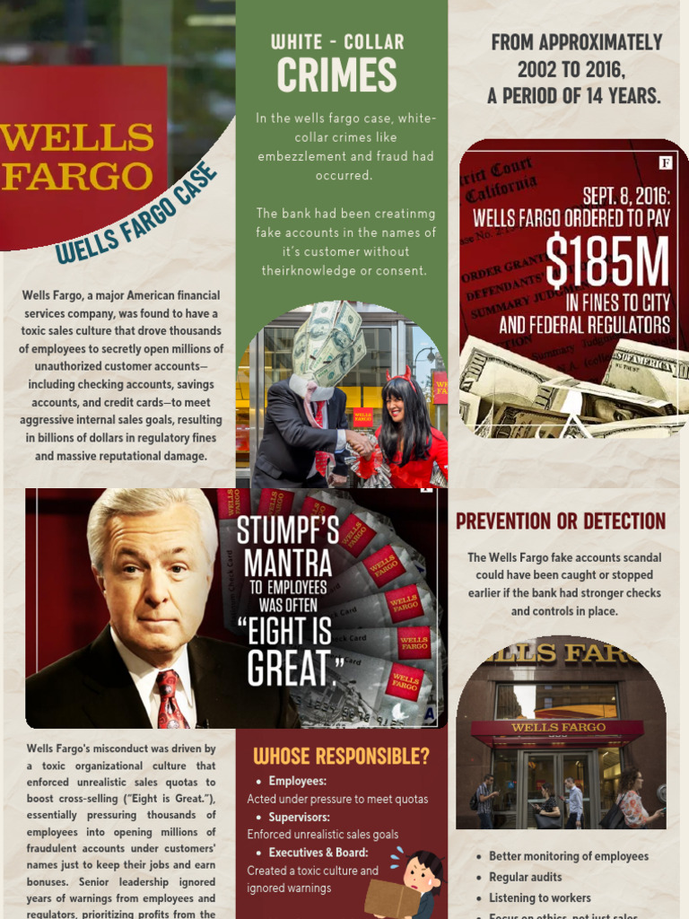 wells-fargo-case-brochure-pdf-wells-fargo-fraud