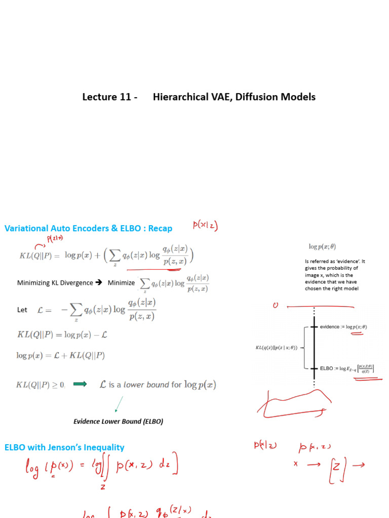 Hierarchical VAE and Diffusion Models | PDF