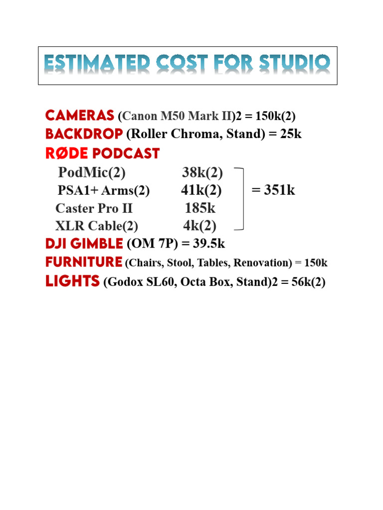 Estimated Cost For Studio | PDF