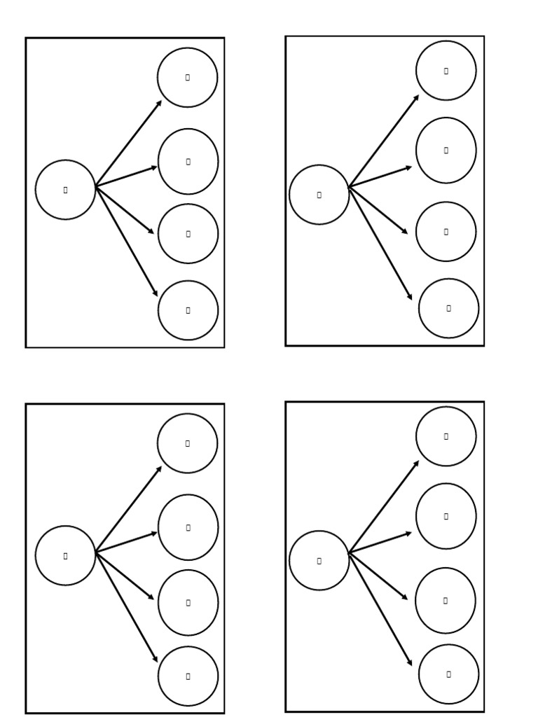 GR 1 Notes | PDF