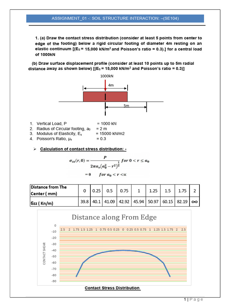 Soil Structure Interaction Analysis | PDF | Young's Modulus ...