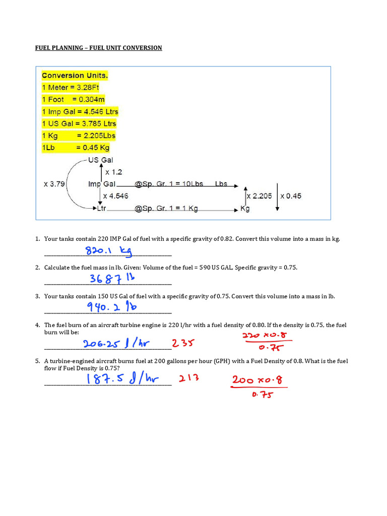 Fuel Unit Conversion and Planning Guide | PDF