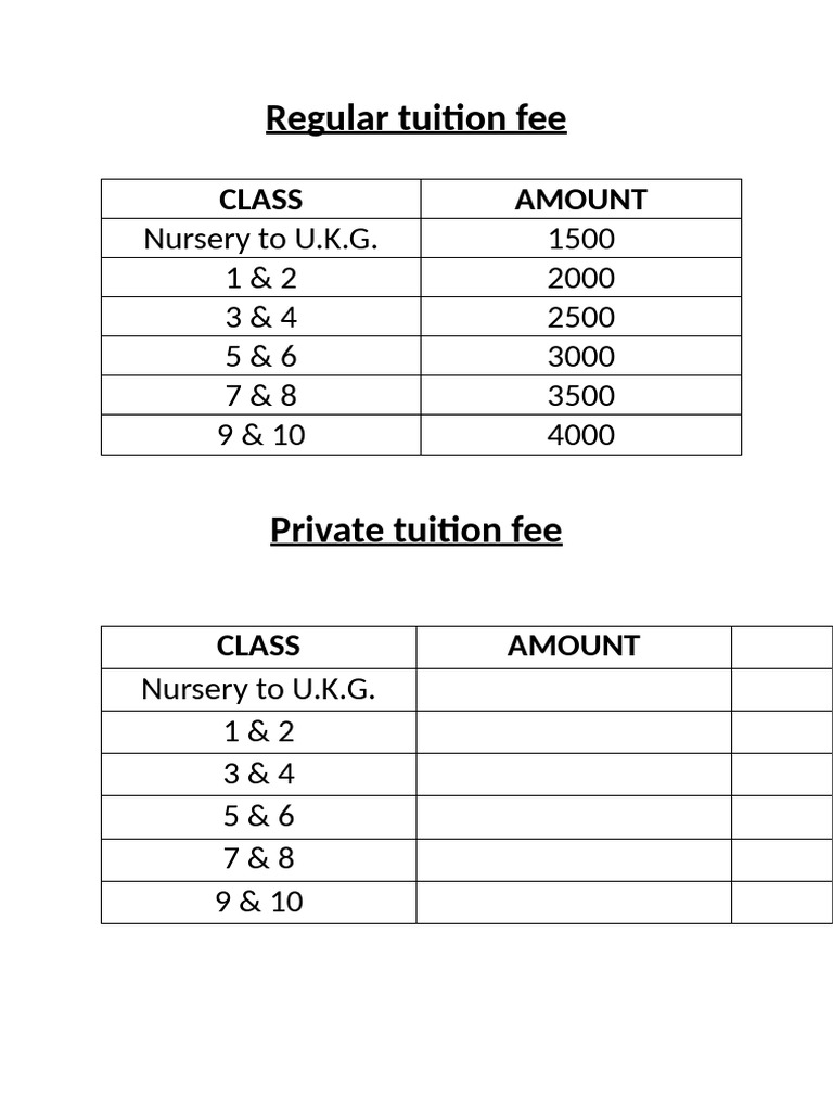 Regular Tuition Fee | PDF
