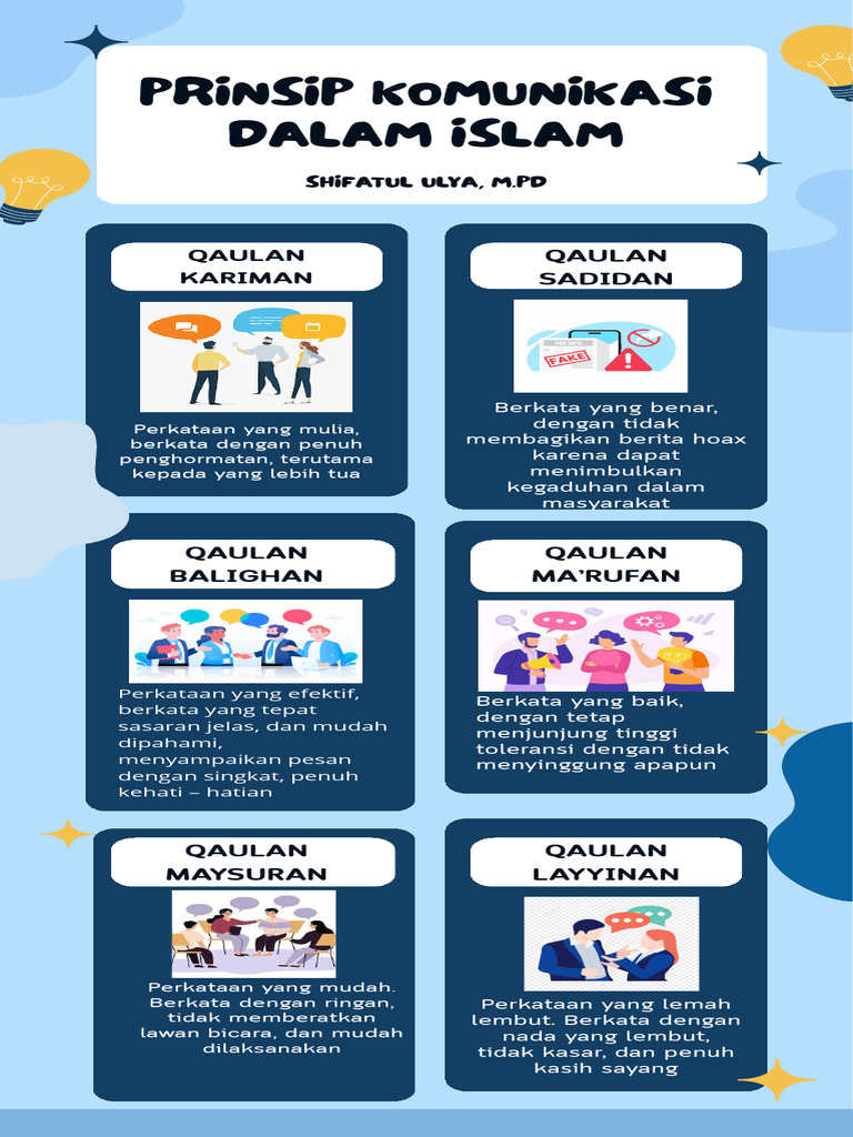 Prinsip Komunikasi dalam Islam | PDF