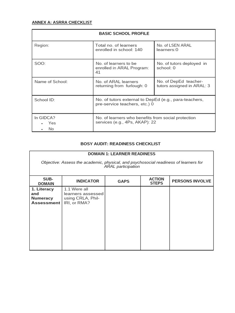 ASRRA Checklist for ARAL Program Readiness | PDF | Governance | Learning