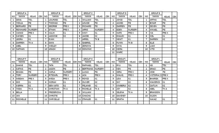 Student Group and Class List | PDF