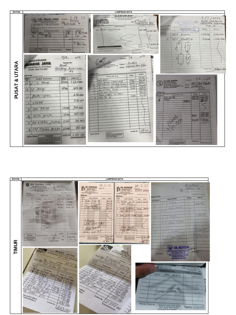 Perubahan Harga Material Rutilahu 2023 | PDF