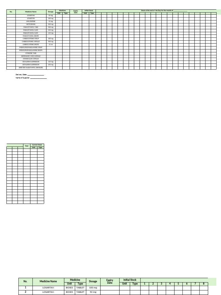 Inventory of Medicine New Form 2024 | PDF | Tablet (Pharmacy) | Drugs