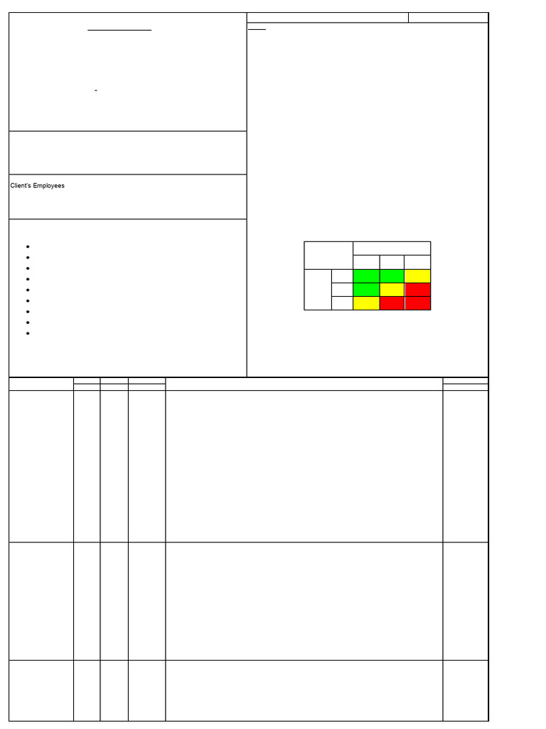 Delivery Driver Health & Safety Assessment | PDF | Risk | Truck