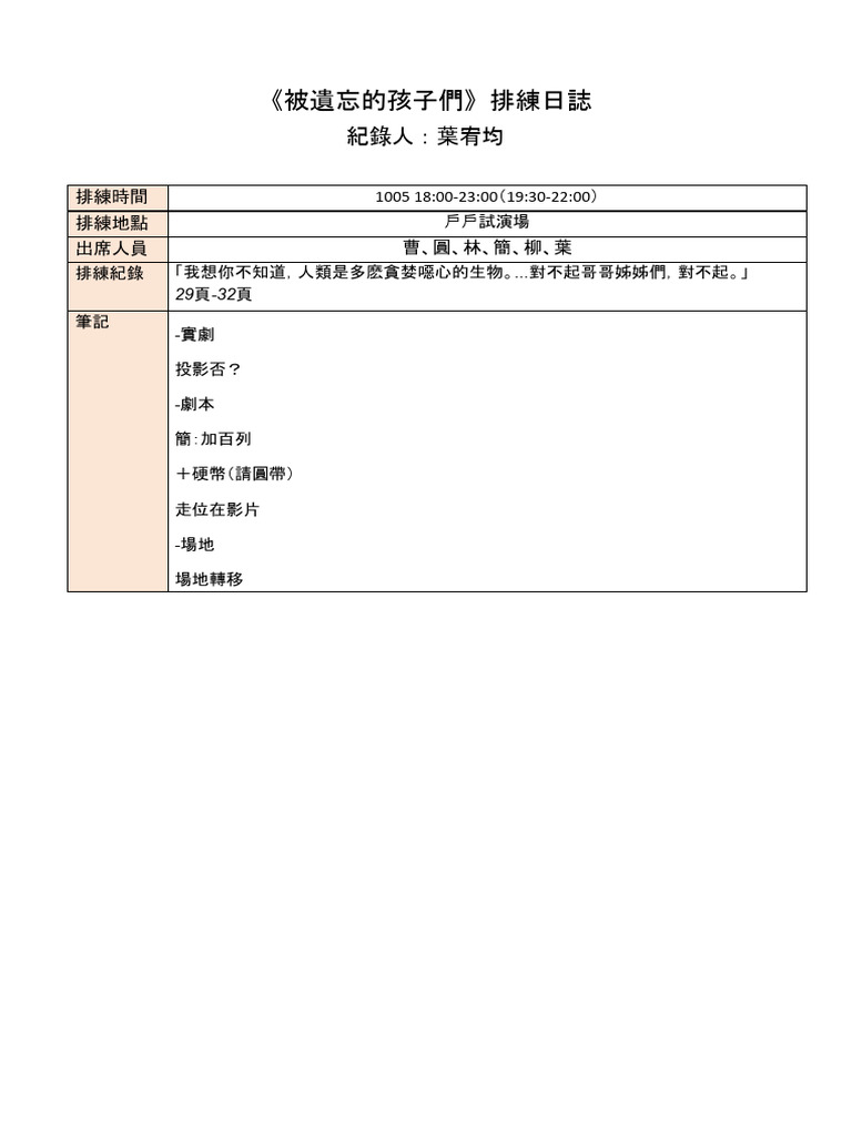 1005排練日誌 | PDF