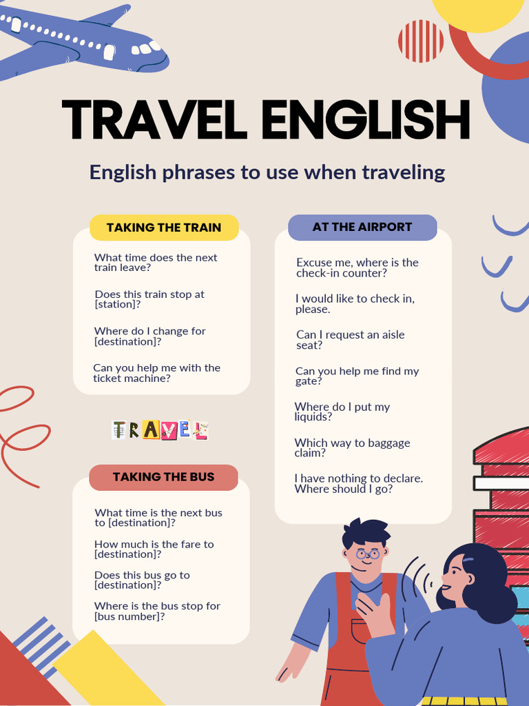 ESL Multi Language Easy English Travel Phrases Educational Poster in ...