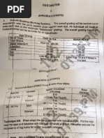 AFT Scoring Chart | PDF