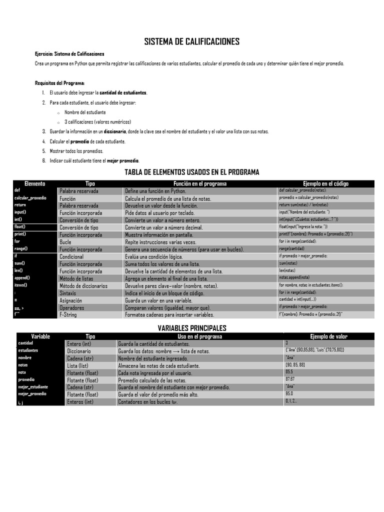 Programa de Calificaciones en Python | PDF | Python (lenguaje de ...