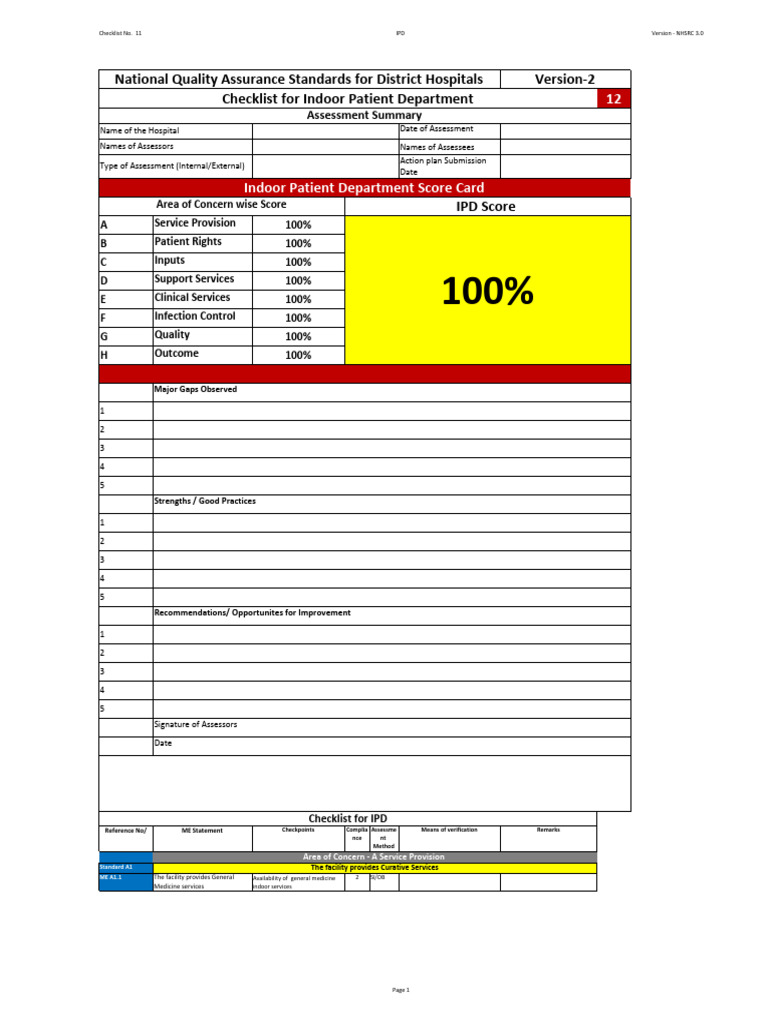 NHSRC IPD Assessment Checklist | PDF | Hospital | Patient