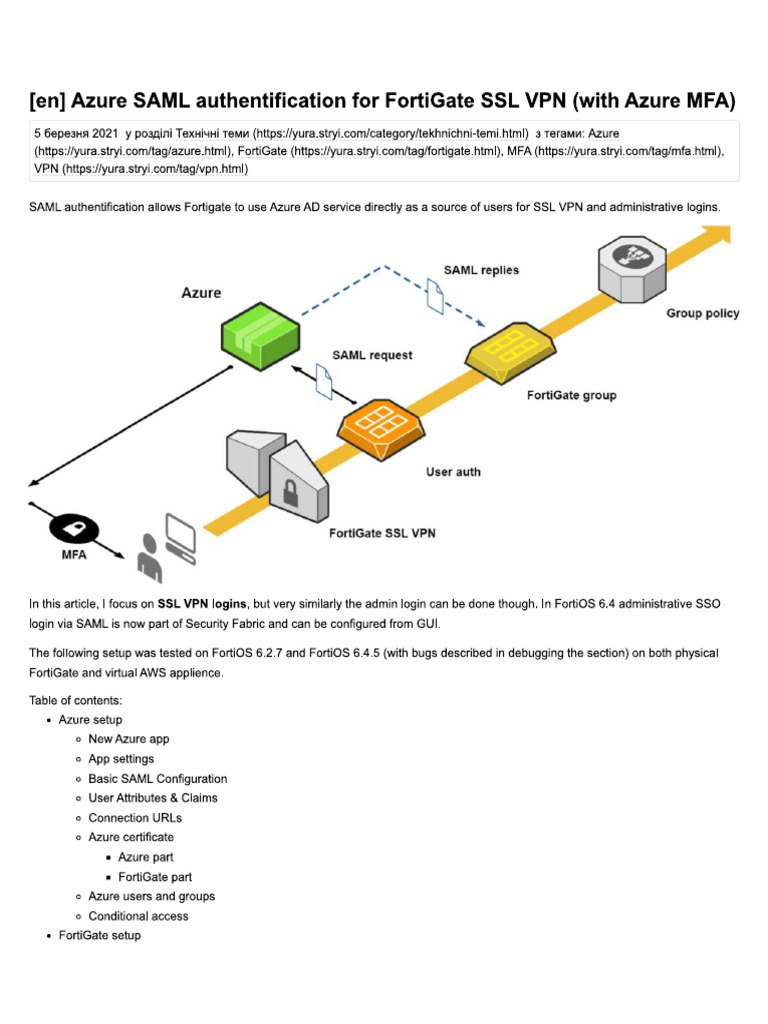 Azure SAML Authentification for FortiGate SSL VPN (With Azure MFA ...