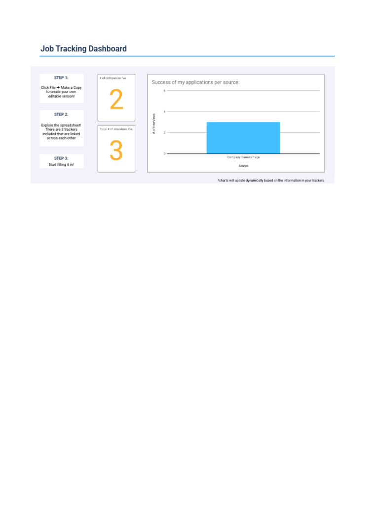 Job Application Tracking Dashboard | PDF | Computing | Communication