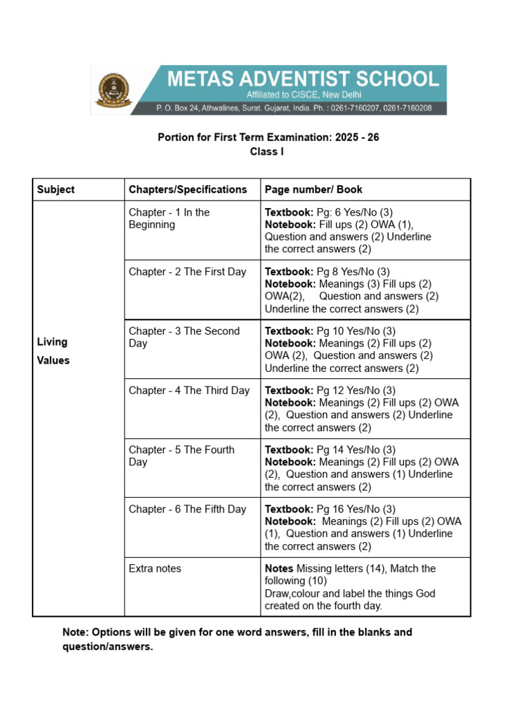 First Term Exam Guide for Class I | PDF | Linguistics