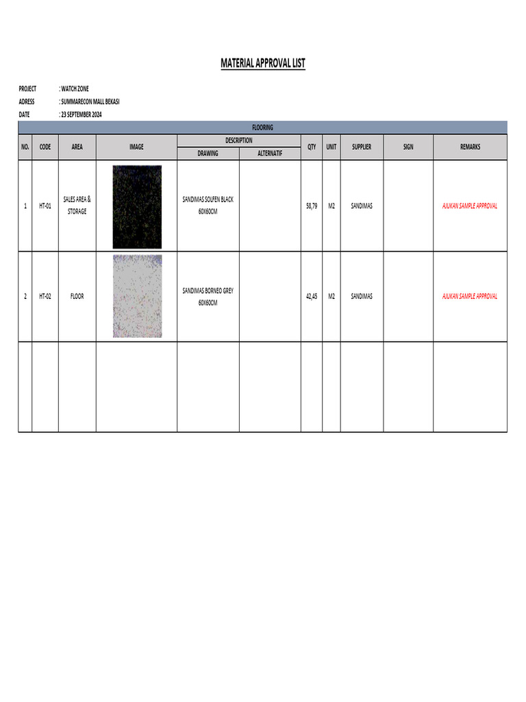 Watch Zone Project Material Approval | PDF