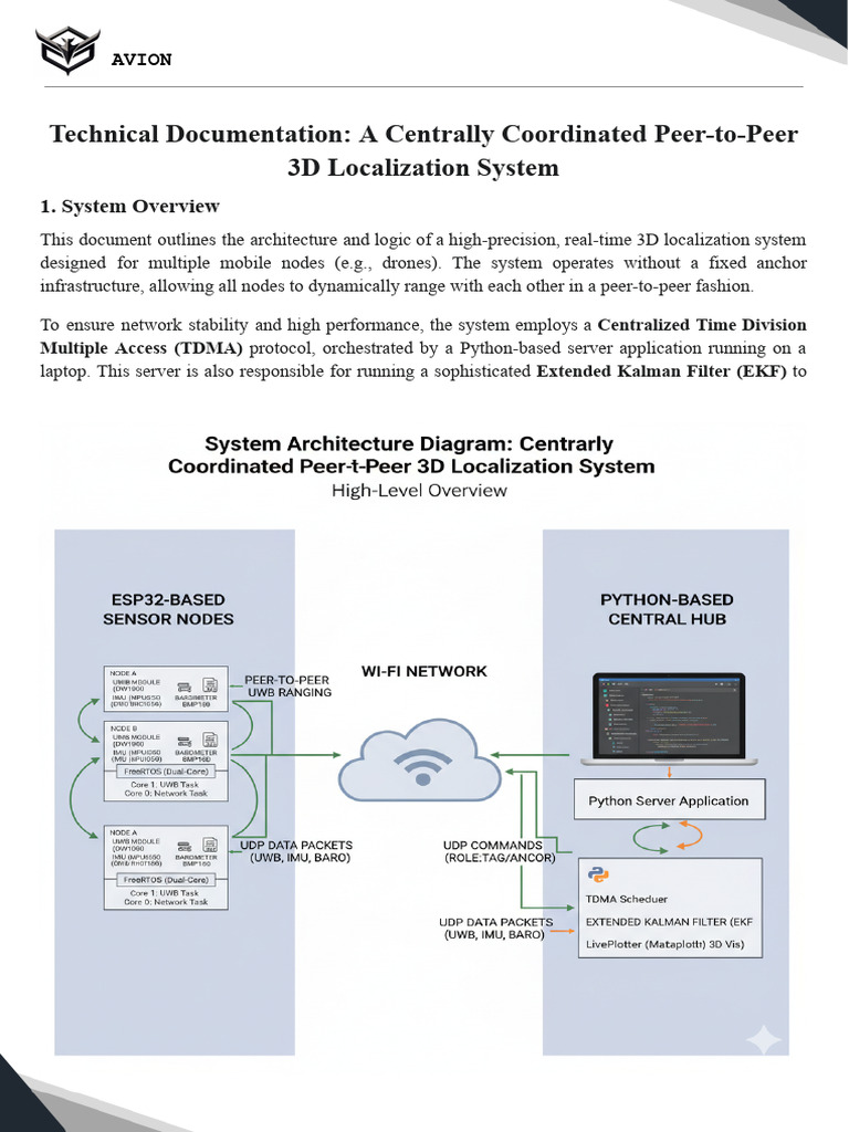 3D Localization System for Drones | PDF | Computer Networking | Network ...