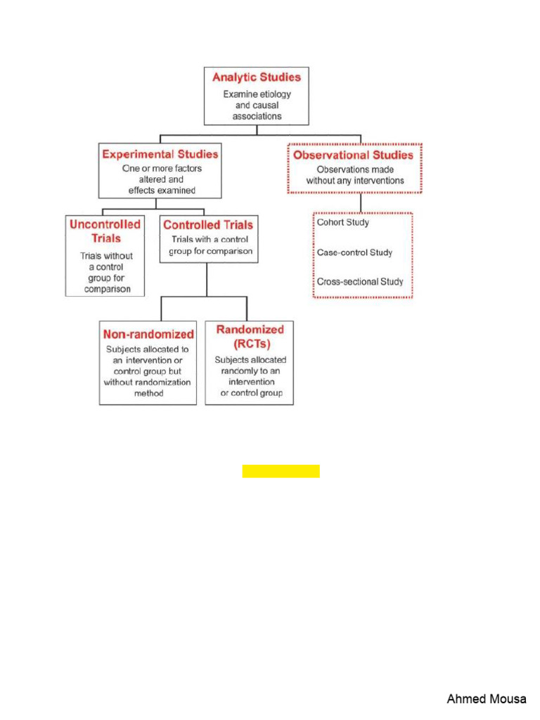 Experimental and Observational Study Designs | PDF | Cohort Study ...
