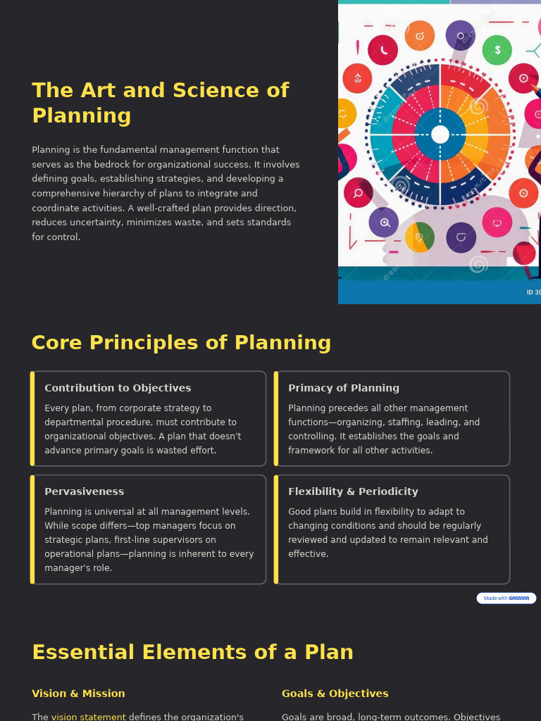 Effective Planning for Organizational Success | PDF | Goal | Strategic ...