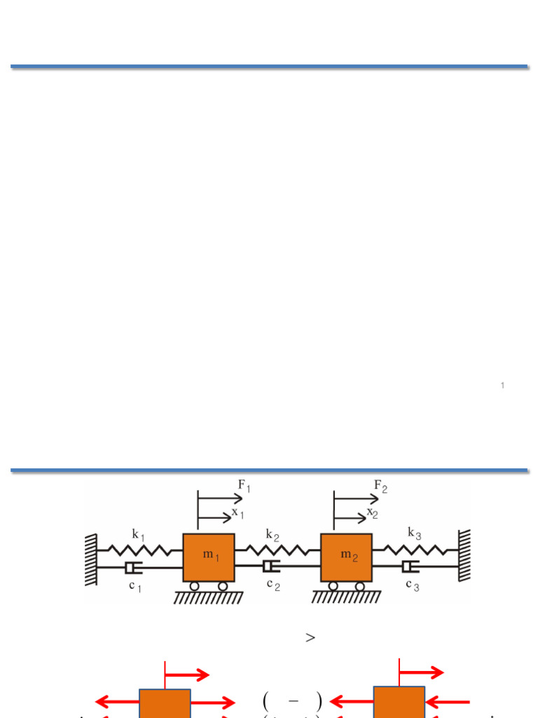 Picture Idea: Lecture 15 Mdof Damped System Pdf
