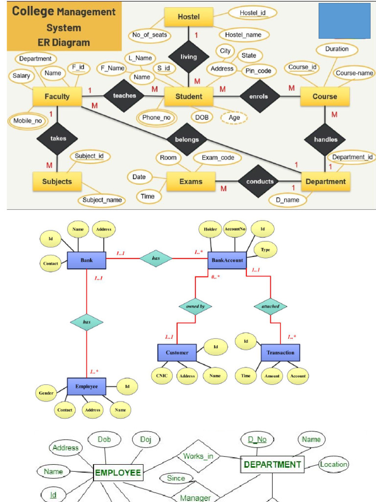 ER Diagram | PDF