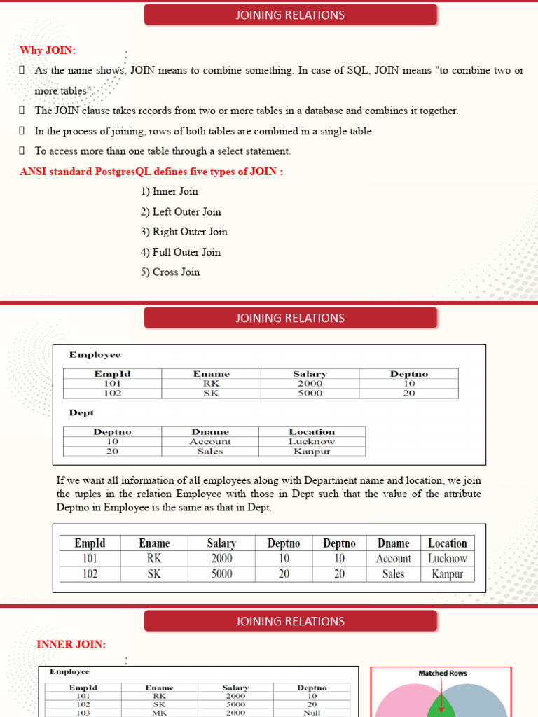 SQL JOIN Types Explained | PDF | Data Management | Information Science