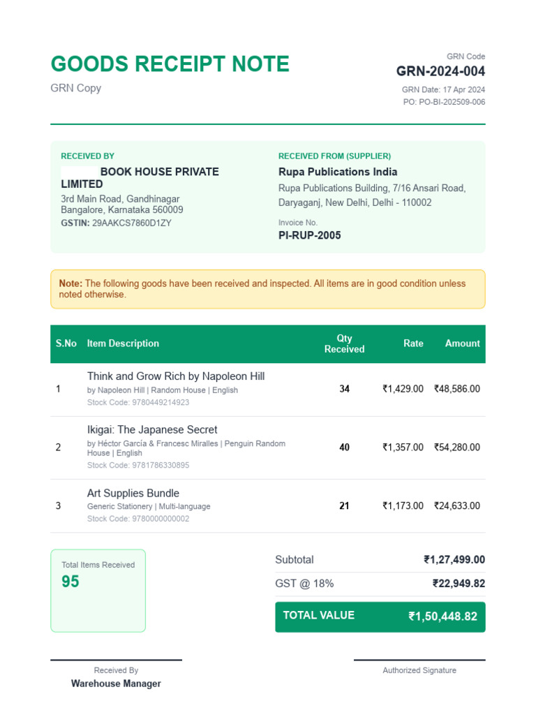 GRN 2024 004 | PDF | Accounting